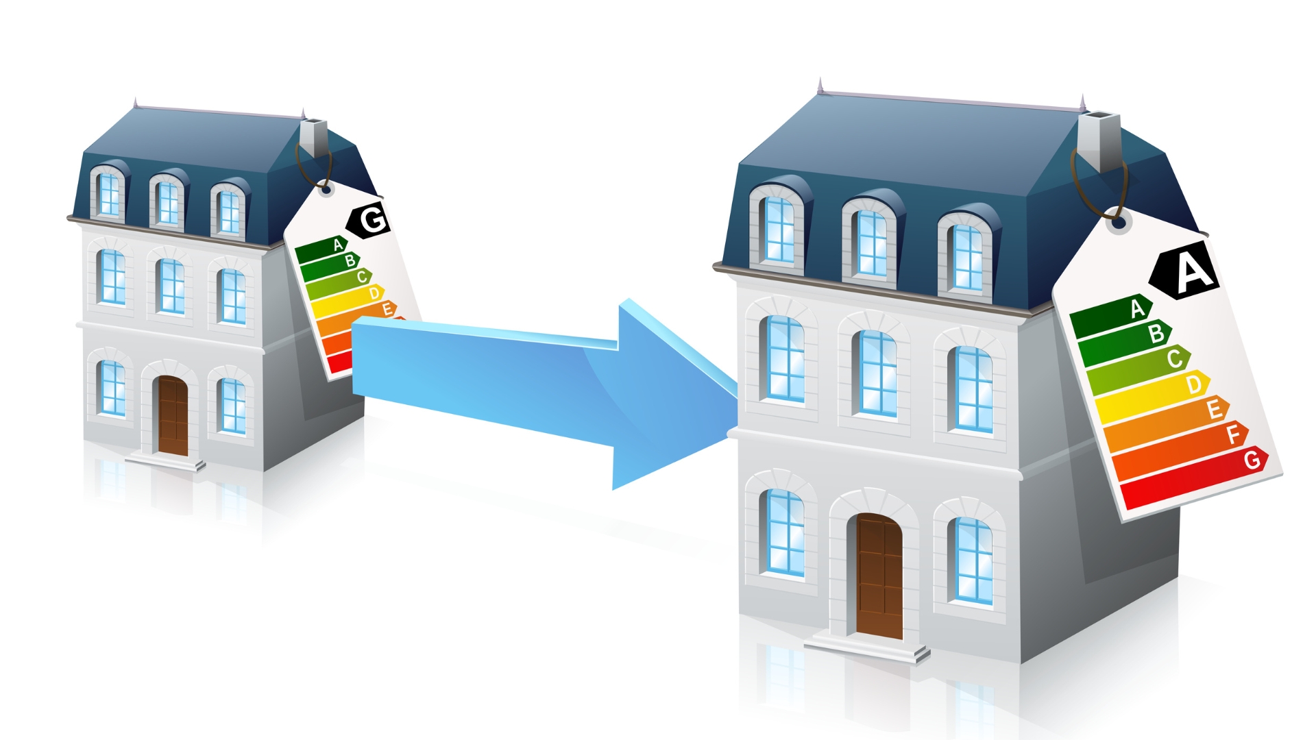 Avant–après rénovation énergétique 2025 : maison label G transformée en label A grâce à MaPrimeRénov’ et à l’isolation thermique extérieure Avant–après rénovation énergétique 2025 : maison label G transformée en label A grâce à MaPrimeRénov’ et à l’isolation thermique extérieure
