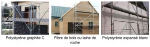Isolation thermique par l'extérieur - différents isolants